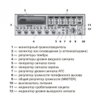 PAM-510 изображение 1