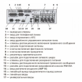 PAM-510 изображение 3