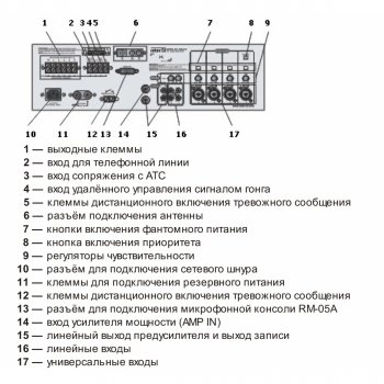 PAM-520 изображение 3