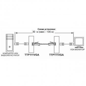 TTP111VGA изображение 2