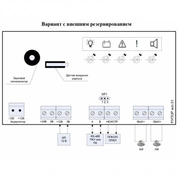 Рупор исп.01 изображение 6