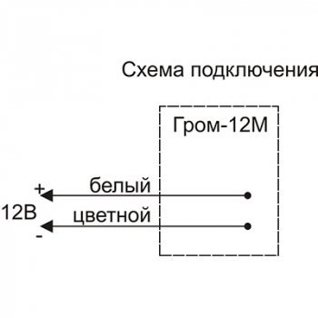 Гром-12М изображение 2