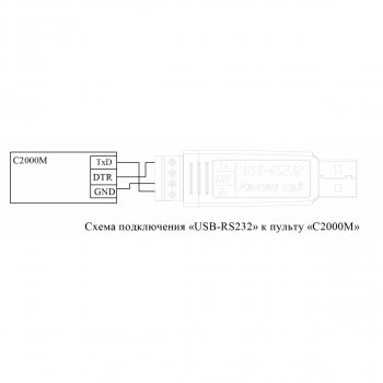 USB-RS232 Преобразователь изображение 3