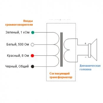 HS-S20 изображение 4
