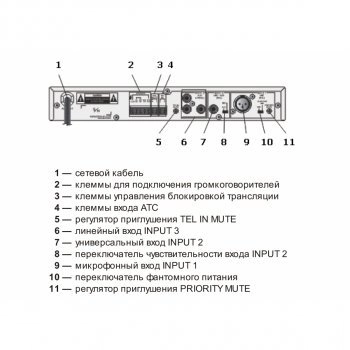 MA-106 изображение 3
