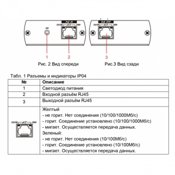 IP04 изображение 3