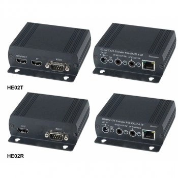 SC&T HE02