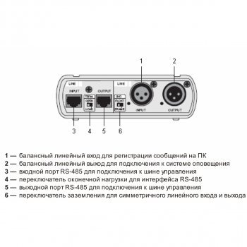 DIB-6000 изображение 2