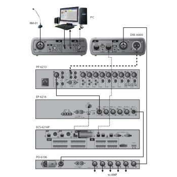 DIB-6000 изображение 5