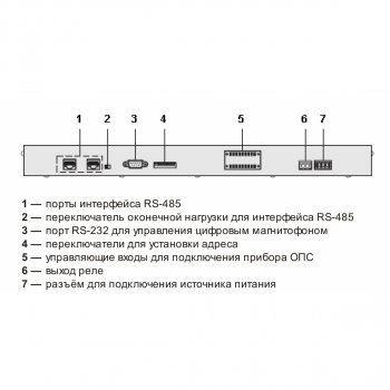 ER-6116 изображение 5