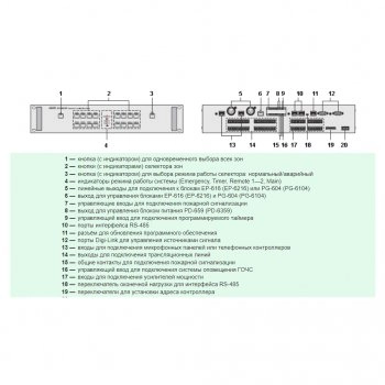 ECS-6216P изображение 4