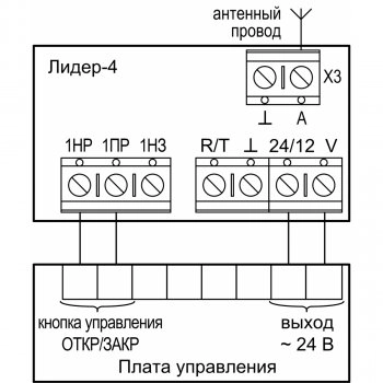 Лидер-4 Радиокомплект изображение 3