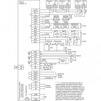Гранит-12 с IP-регистратором изображение 3