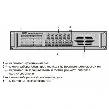 PM-6228 изображение 2