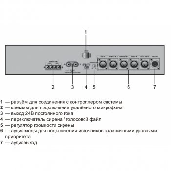 EP-6216 изображение 2