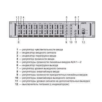 PP-6213 изображение 2