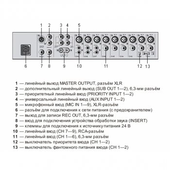 PP-6213 изображение 3