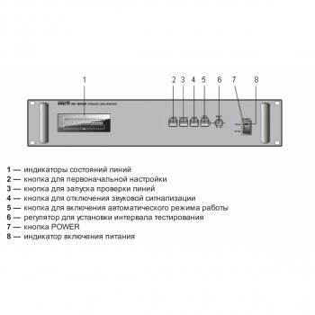 SC-6224 изображение 2