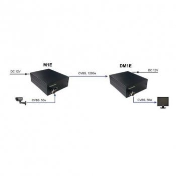 M1E+DM1E изображение 2