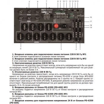 APS-6502 изображение 1