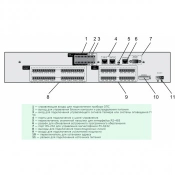 ECS-6216MS изображение 5