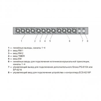 PG-6104 изображение 3