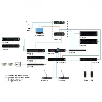 PO-6106 изображение 4