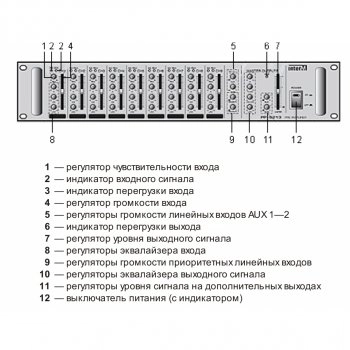 PP-6214 изображение 2