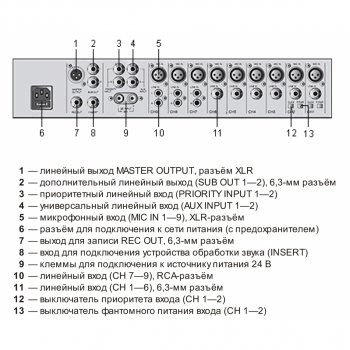 PP-6214 изображение 3