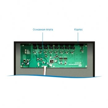 RME-6108 изображение 2