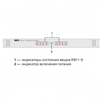 RME-6108 изображение 4