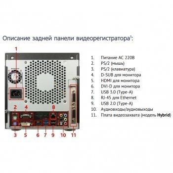 TRASSIR DuoStation AF32 Hybrid изображение 3