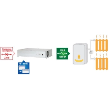 TEPLOCOM-1000 изображение 4