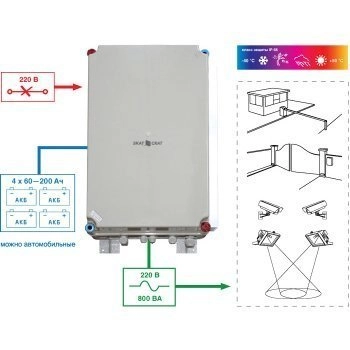 SKAT-UPS 800-IP65-ON-R04 изображение 5