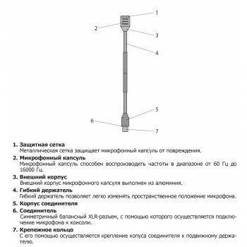 RM- 02 изображение 2