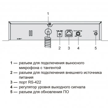 RM-911W изображение 4