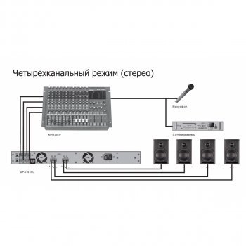 DPA-430L изображение 3