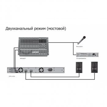 DPA-430L изображение 4