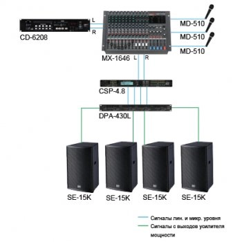 DPA-430L изображение 5
