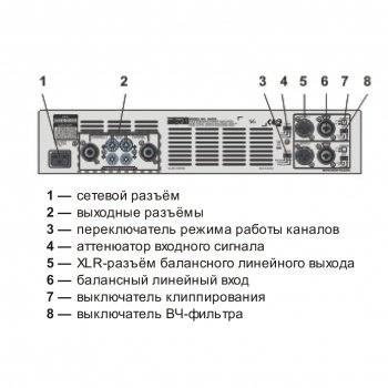 Q-4300 изображение 3