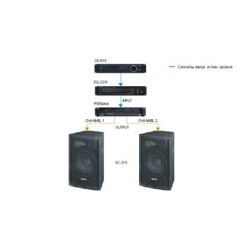 R-150 plus изображение 2