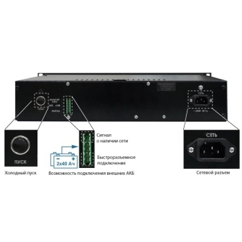 СКАТ-2400И7 Rack изображение 3