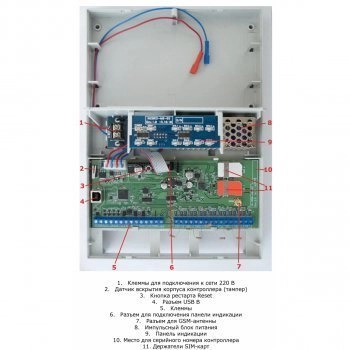 Мираж-GSM-А8-03 изображение 3