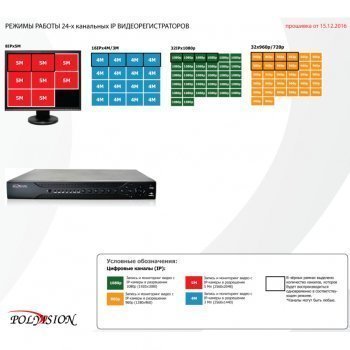 PVDR-24NR2 изображение 3