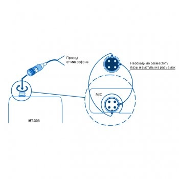 MT-303 передатчик для MR-538 изображение 2