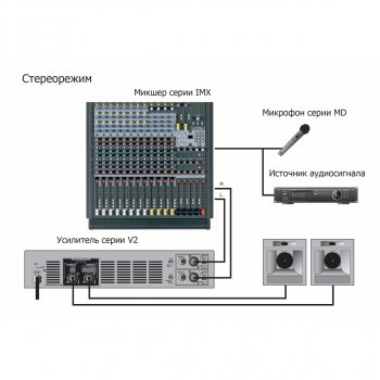V2-3000 изображение 4