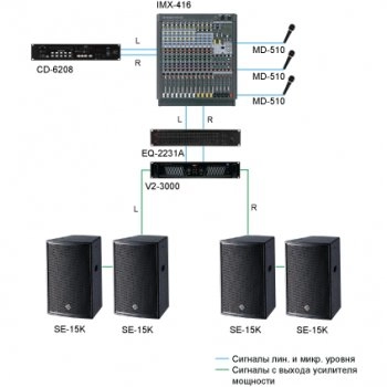 V2-4000 изображение 3