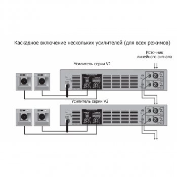 V2-4000 изображение 4