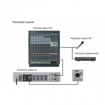 V2-4000 изображение 7