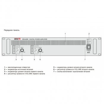 DPA-300D изображение 3